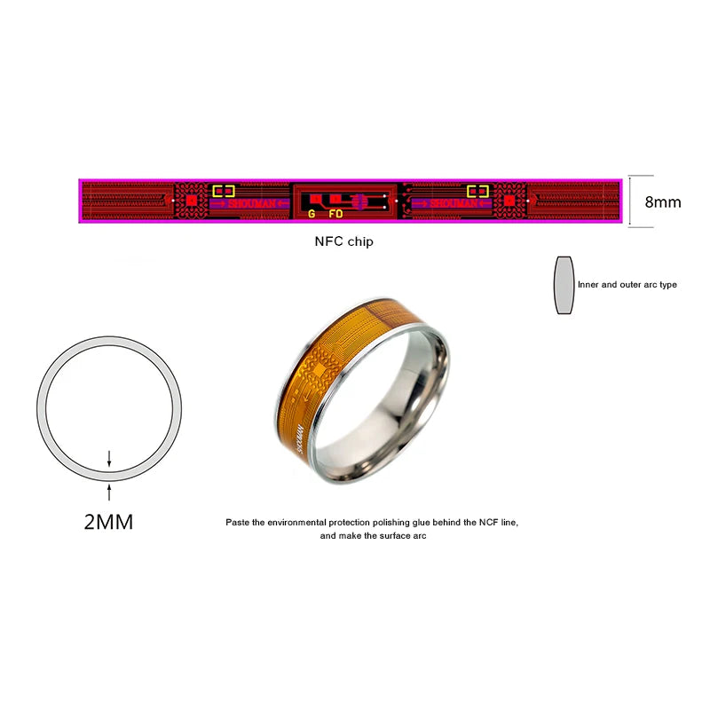 Nfc Smart Ring Portable Compact Wearing Id Recognition Device Multifunctional Women Men Nfc Smart Ring Pay Ring Nfc Payment Ring
